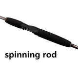 Spinning Fishing Black